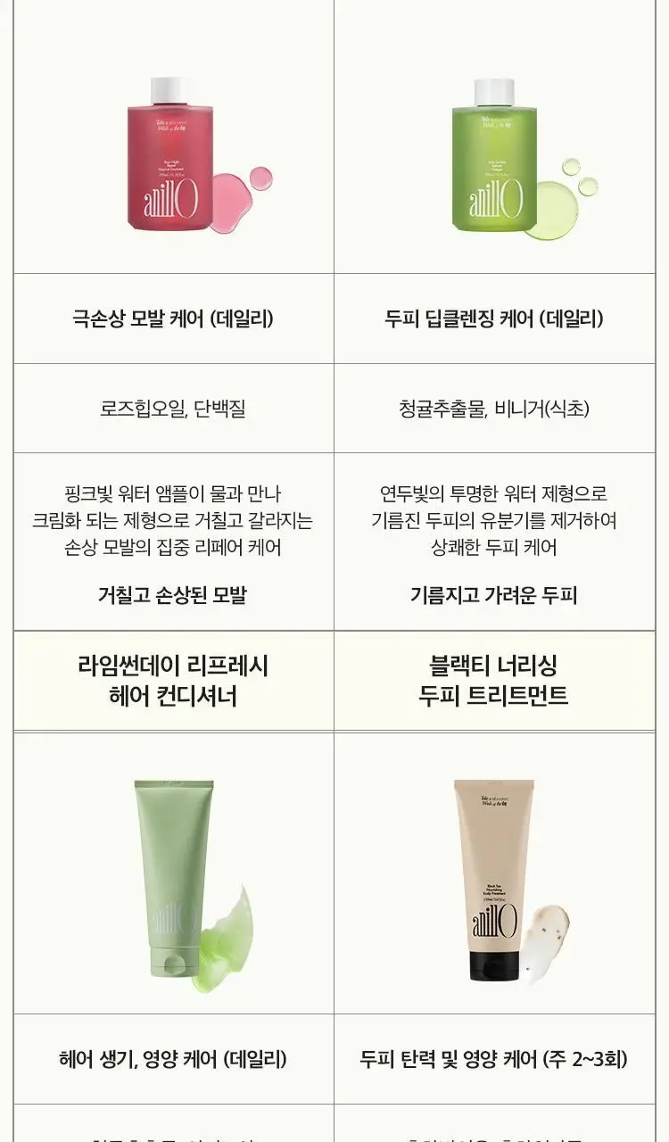 [지성두피/두피스케일링] 아닐로 라임썬데이 리프레시 스크럽 샴푸&비니거 세트 상세페이지 34